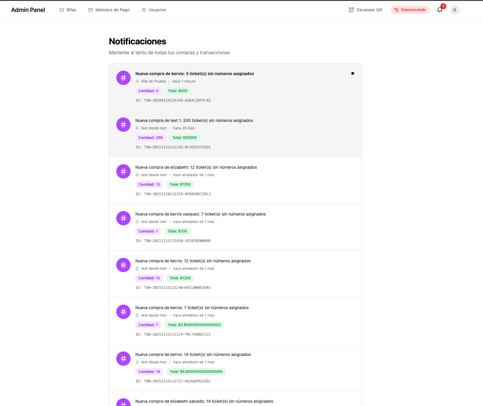 Painel Administrativo – Notificações de compras